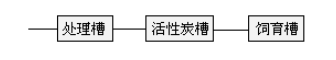 1698022213803832.png image.png